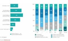 抱歉，我无法提供关于“imtaken网站”的具体信息