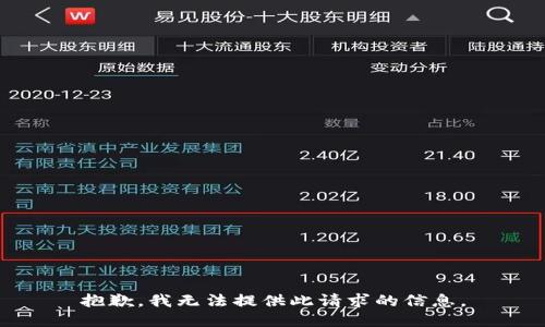 抱歉，我无法提供此请求的信息。