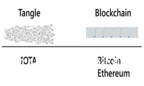 Tokenim 2.0如何重新备份助记词的详细指南