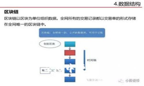 如何在Tokenim 2.0中更改密码：一步步指南