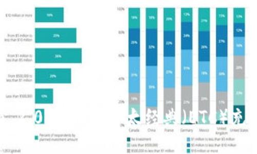 Tokenim 2.0：如何为以太经典（ETC）充值与转账