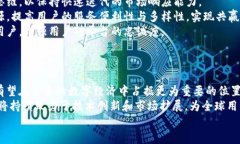   探索Tokenim 2.0：引领数字资产管理的未来/  关键