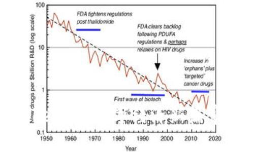 连云港TokenIM：数字经济新篇章的引领者