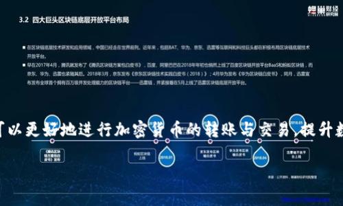   XMR转账到Tokenim的步骤与注意事项 / 
 guanjianci XMR, Tokenim, 转账 /guanjianci 

在近年来，加密货币市场的发展中，XMR（门罗币）作为一种注重隐私和安全性的数字货币，逐渐获得了广泛关注。而Tokenim则是一个数字资产交易平台，支持各种加密货币的交易。那么，XMR能否顺利转账到Tokenim平台上呢？本文将详细阐述XMR转账至Tokenim的步骤与相关注意事项，帮助用户解答这一疑问。

一、XMR与Tokenim简介
在探讨XMR转账至Tokenim之前，了解这两者的基本信息尤为重要。XMR，即门罗币，是一种专注于隐私保护的数字货币，采用了环签名和隐秘地址等技术，确保用户的交易记录无法被追踪。Tokenim则是一个多功能的数字资产交易平台，支持多种加密货币的购买、出售和交易，包括XMR。而为了能够在Tokenim上使用XMR，用户需完成转账操作。

二、XMR转账至Tokenim的步骤
转账过程虽相对简单，但仍需谨慎操作，以确保资金安全。以下是详细步骤：
1. 创建Tokenim账户：如果用户尚未注册Tokenim账户，需要先访问Tokenim官方网站，完成注册并进行身份验证，以确保合规性。
2. 获取Tokenim的XMR充值地址：登录Tokenim后，进入“充值”页面，选择XMR作为充值的币种，系统将生成一个唯一的XMR充值地址。用户需复制该地址以备后用。
3. 打开你的XMR钱包：在用户的XMR钱包中，找到转账或发送的选项。
4. 输入充值地址和金额：在钱包中，将之前复制的Tokenim充值地址粘贴到相应的字段，输入希望转账的XMR金额。
5. 确认交易信息：再次核对充值地址和金额，确保无误后，确认转账操作。
6. 等待交易确认：转账后，用户需要等待一定时间，通常根据网络拥堵程度而有所不同，交易将会在区块链上得到确认，最终资金转入Tokenim账户。

三、常见的问题及解答
在进行XMR转账过程中，用户可能会遇到一些常见问题。以下是五个相关问题及其详细解答：

h4问题一：XMR转账时如何避免错误地址？/h4
在进行XMR转账时，确保将资金发送到正确地址是至关重要的。错误的地址可能导致资金永久丢失。为了避免这一点，用户应采取以下几种措施：
1. 仔细核对：在输入充值地址时，务必仔细核对每一个字符，尤其是在使用手动输入时。可以考虑使用二维码扫描功能，减少错误输入的可能性。
2. 进行小额测试：在进行大额转账时，建议先进行小额测试。这可以帮助用户确认地址的正确性并确保资金能够顺利到达。
3. 使用地址簿：许多钱包和交易平台都提供地址簿功能，用户可以将Tokenim的充值地址保存起来，以后方便直接选择，避免重复输入。

h4问题二：为何XMR转账未到账？/h4
若用户按照步骤进行了转账，却发现XMR未到账，可能有以下原因：
1. 网络拥堵：XMR网络可能处于高峰期，导致交易确认速度减慢。用户可以在XMR区块链浏览器中查询交易状态，确认是否被成功处理。
2. 交易未被确认：用户需要检查是否有足够的交易手续费，手续费过低可能会导致交易长时间未被确认。
3. 地址错误：如前所述，错误的充值地址将导致资金无法到达Tokenim。务必核对所使用的地址。
4. Tokenim处理时间：Tokenim在确认充值时可能需要一定时间，用户需耐心等待。可以查看平台的支持页面，了解充值处理的平均时间。

h4问题三：如何提高XMR转账的速度？/h4
提高XMR转账速度的途径有几个：
1. 增加交易手续费：在钱包中，用户可以选择支付更高的交易手续费，这将吸引矿工优先处理该笔交易。
2. 选择合适的转账时间：避开网络拥堵时段，例如周末或重大节日等，选择在网络相对轻松时进行转账。
3. 使用快速转账功能：部分钱包或交易平台提供快速转账选项，用户可以选择这一功能来加快交易处理速度。

h4问题四：XMR转账的安全性如何？/h4
XMR转账的安全性主要取决于以下几点：
1. 使用安全钱包：选择可信赖的钱包进行XMR存储与转账，避免使用不明来源的软件。硬件钱包提供了额外的安全保护。
2. 加密技术保障：XMR本身采用先进的加密算法，确保交易隐私，防止资金被追踪。
3. 双重验证：在某些钱包和交易平台中，启用双重验证功能，提高账户的安全性，防止未授权的访问。

h4问题五：XMR是否可以直接在Tokenim上交易？/h4
在Tokenim平台上，用户可以直接用XMR进行交易，同时也可以将其兑换成其他加密资产。以下是相关细节：
1. 支持的交易对：用户可以在Tokenim的交易界面查看支持的交易对，确保选择的交易对是有效的。
2. 交易费用：每笔交易可能会收取一定的手续费，用户在进行交易前需仔细查看相关费用，以做出合理的投资决策。
3. 交易策略：用户在进行XMR交易时，需制定合理的交易策略，避免因市场波动而造成的损失，同时注意风险控制。

总结
XMR转账至Tokenim的操作流程虽然简单，但在实际执行中仍需注意多个方面，以确保资金的安全与顺利到账。通过了解相关问题及解决方案，用户可以更好地进行加密货币的转账与交易，提升数字资产管理的效率。

以上就是关于XMR转账至Tokenim的详细介绍，希望能为用户提供有效的帮助。