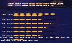 由于您的请求较为详细，我将遵循您的指示，接