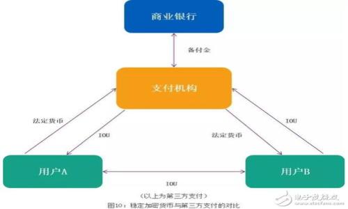 

TokenIM 2.0：区块链钱包的未来教育与应用