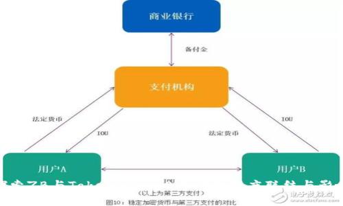 探索ZB与TokenIM 2.0之间的深度联结与影响