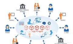 解决TokenIM 2.0密码错误问题的全面指南